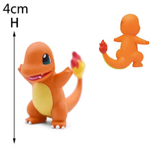 Load image into Gallery viewer, 45447026770187