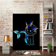 Load image into Gallery viewer, Abstrakte Pokemon Evoli Entwicklungen Poster Wand Dekoration
